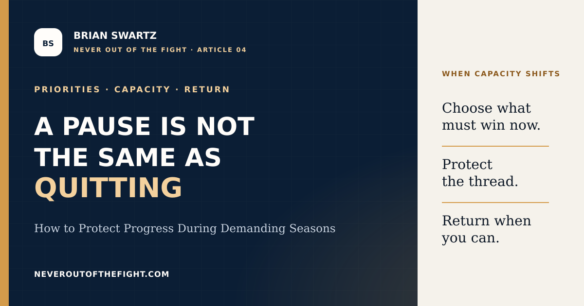 Never Out of the Fight Article 04 cover titled A Pause Is Not the Same as Quitting with the subtitle How to Protect Progress During Demanding Seasons. The framework reads Choose what must win now, protect the thread, and return when you can.